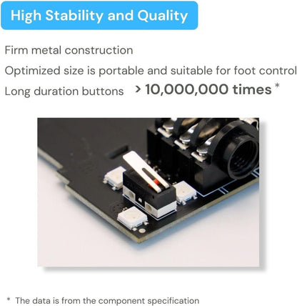 Paint Audio MIDI Captain Foot Controller Multi-Effects, USB - New, Free Ship!