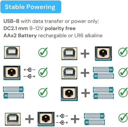 Paint Audio MIDI Captain Foot Controller Multi-Effects, USB - New, Free Ship!