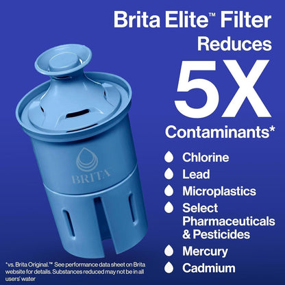 BRITA Elite Replacement Water Filter (36243), 4 Pack, New in Box, Free Shipping!
