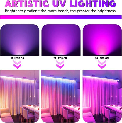 U`King 36 LED Lights, 72W UV Blacklights Stage Lights, ZQ01087, New, Free Ship!