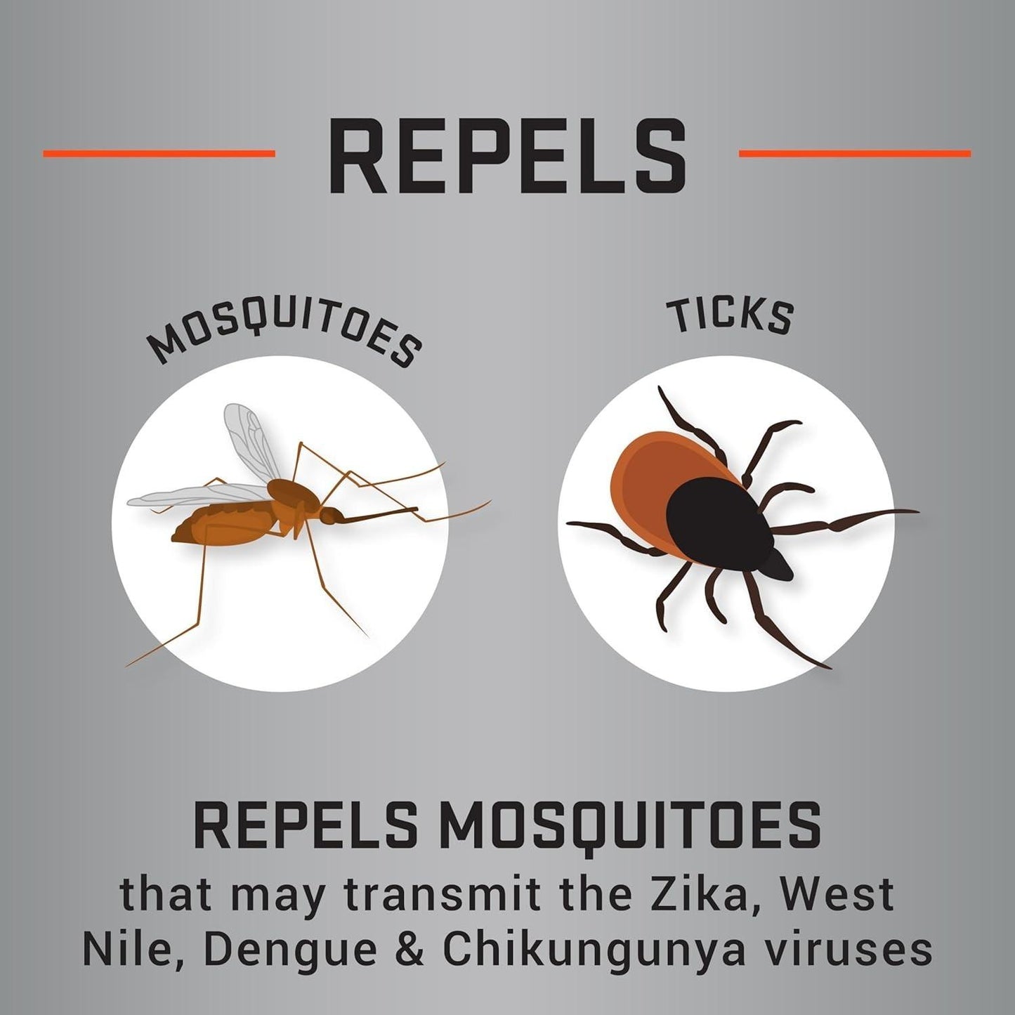Repel 100 Insect Repellent with DEET, (2 Pack - 8 oz total) - Free Shipping!