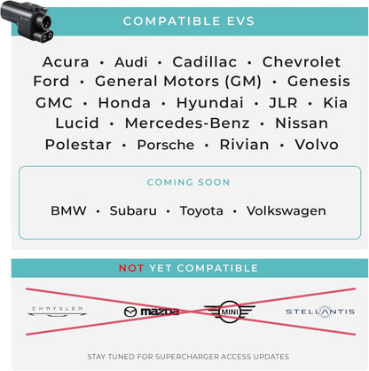 Lectron Vortex Plus Supercharger Adapter with Interlock, New (Other), Free Ship!