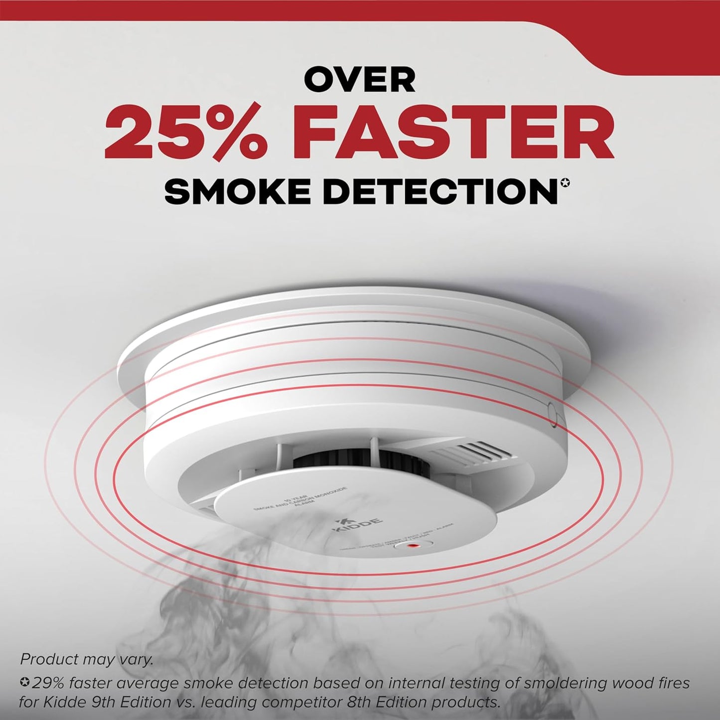 Kidde 20SA10 Hard Wired Smoke Alarm Detector, 10 Year battery, 4 Pack, New!