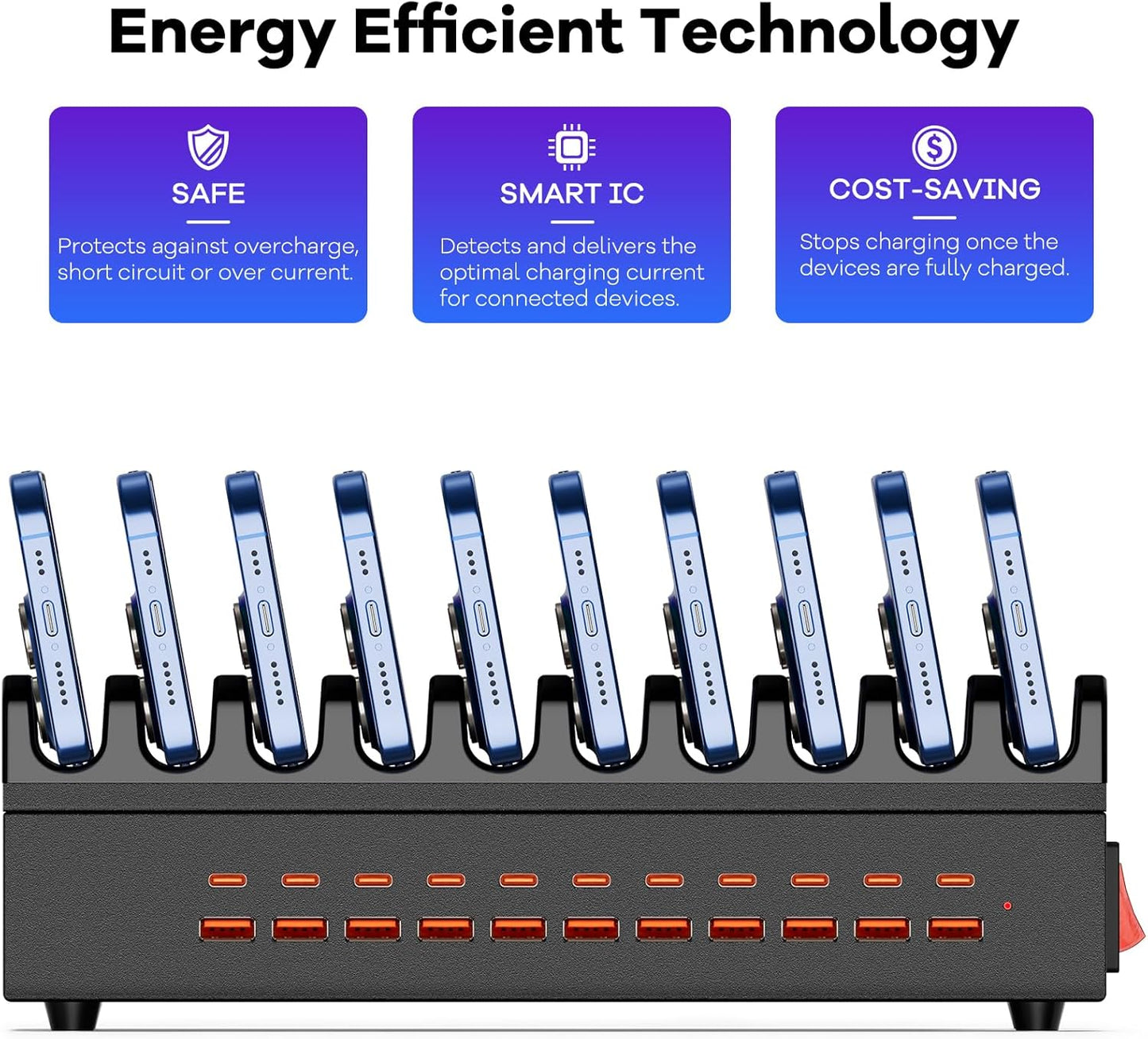 RUANSZZ (ZETX300U) Multiport 22 Port USB-A & USB-C Charging Station w/ Dividers