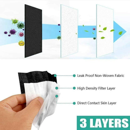 TIDI Shield Fluid-Resistant Procedural Facemask - Blue, Level 2 - Box of 500 NEW