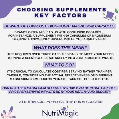 NutriMagic Premium Magnesium  60 Capsules, 520mg - EXP 4/26, Free Ship!