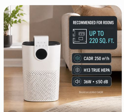 PUREVOLVE True HEPA H13 Air Purifier Compact Quiet Room Cleaner White 36W - NEW!