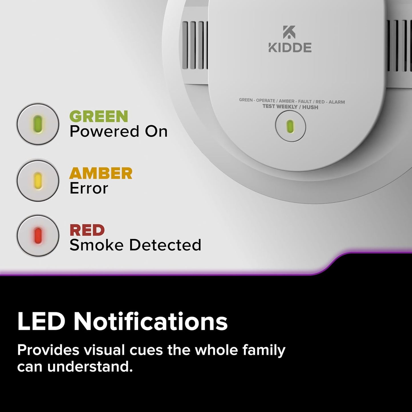 Kidde 30CUAR-W Smart App Smoke & Carbon Monoxide Detector w/ Voice, New!