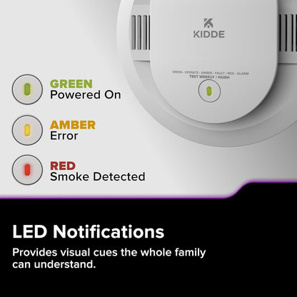 Kidde 30CUAR-W Smart App Smoke & Carbon Monoxide Detector w/ Voice, New!
