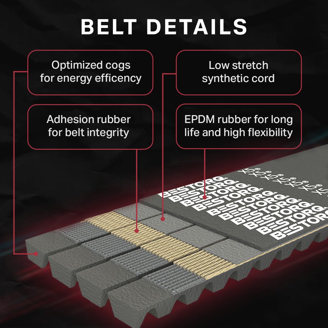 BESTORQ 4/5VX1000 Rubber V-Belt, Banded/Cogged, 100" x 2.72" x .061", Brand New!