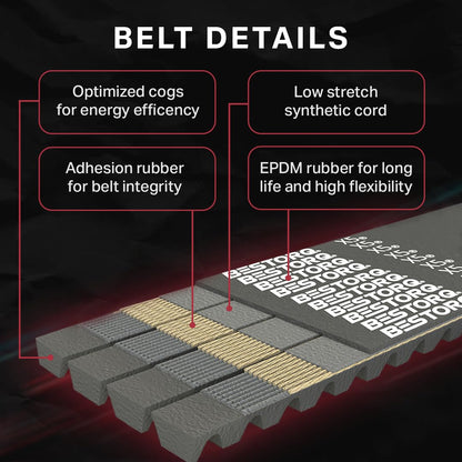 BESTORQ 4/5VX1000 Rubber V-Belt, Banded/Cogged, 100" x 2.72" x .061", Brand New!