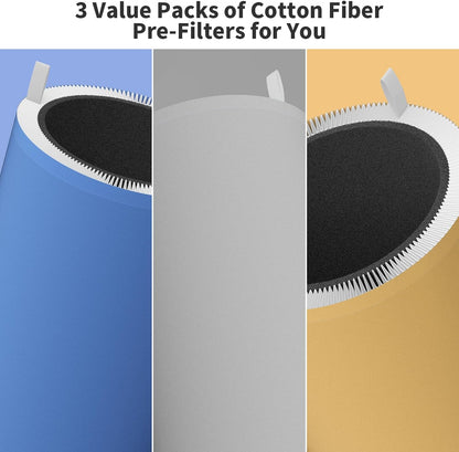 4 Pack, 411 Replacement Filter Compatible w/ Blue Pure 411 411+, w/ 6 Prefilters