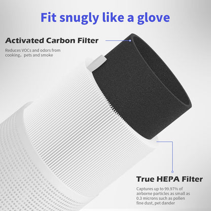 4 Pack, 411 Replacement Filter Compatible w/ Blue Pure 411 411+, w/ 6 Prefilters