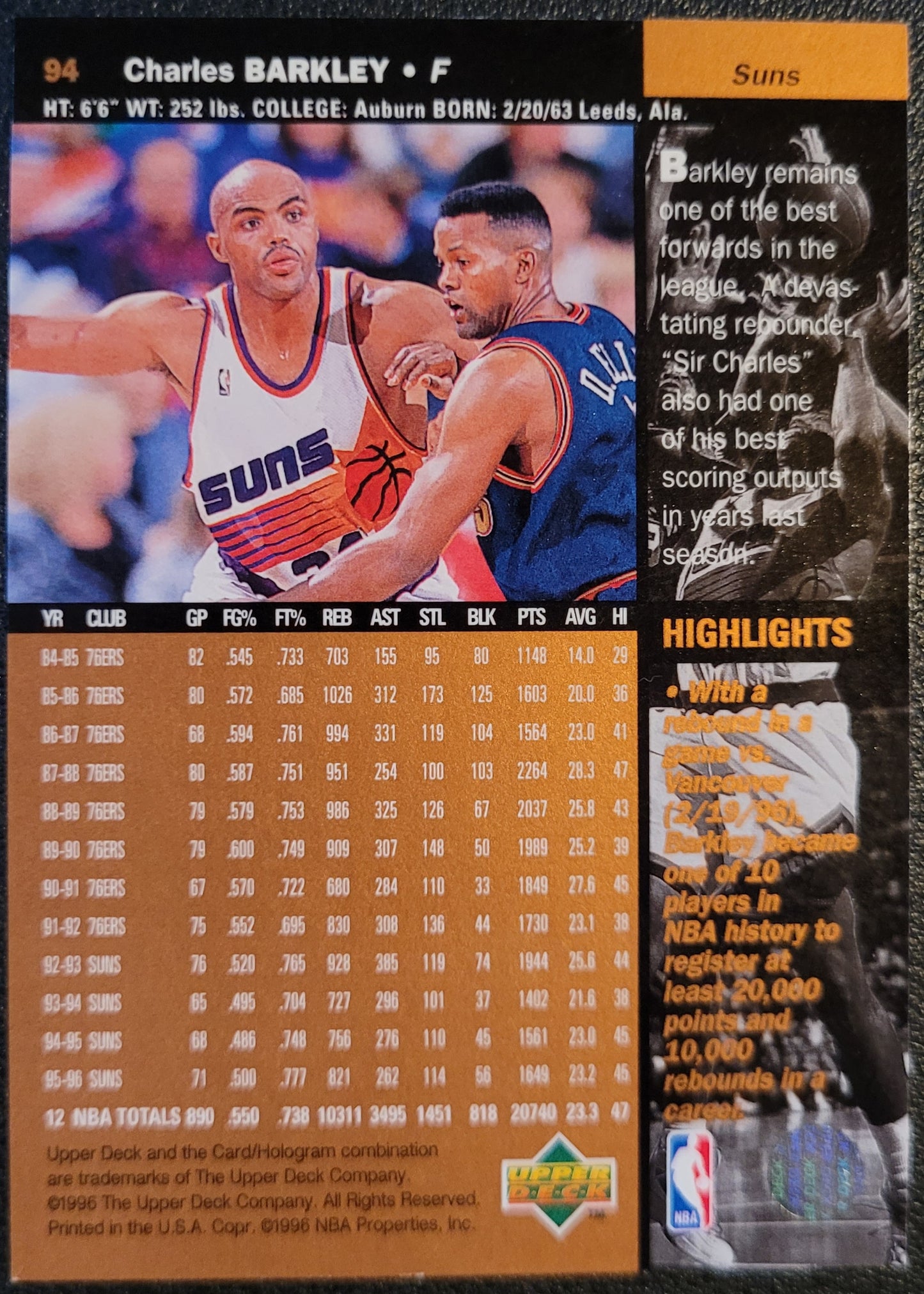 1996-97 Upper Deck #94 Charles Barkley