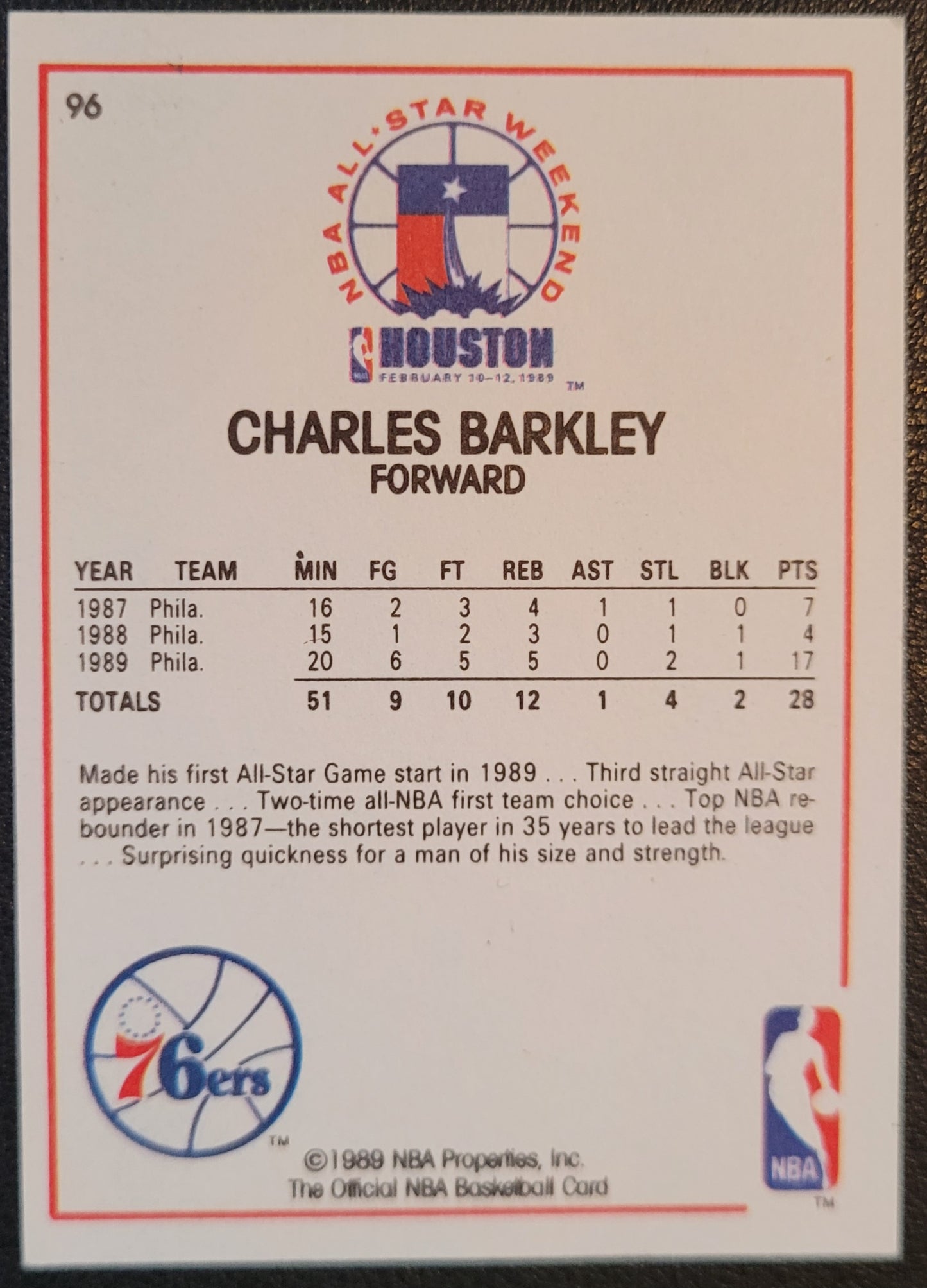 1989-90 Hoops #96 Charles Barkley