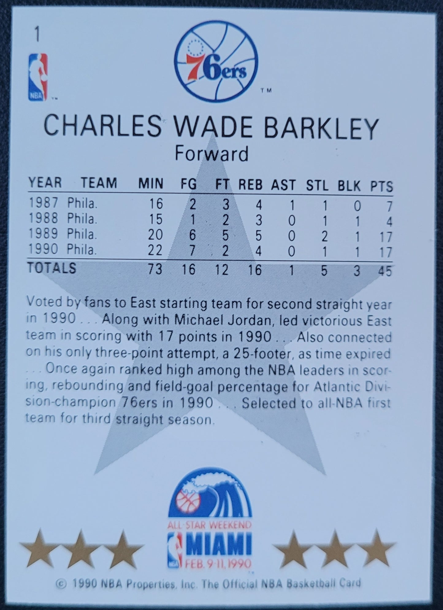 1990-91 Hoops #1 Charles Barkley