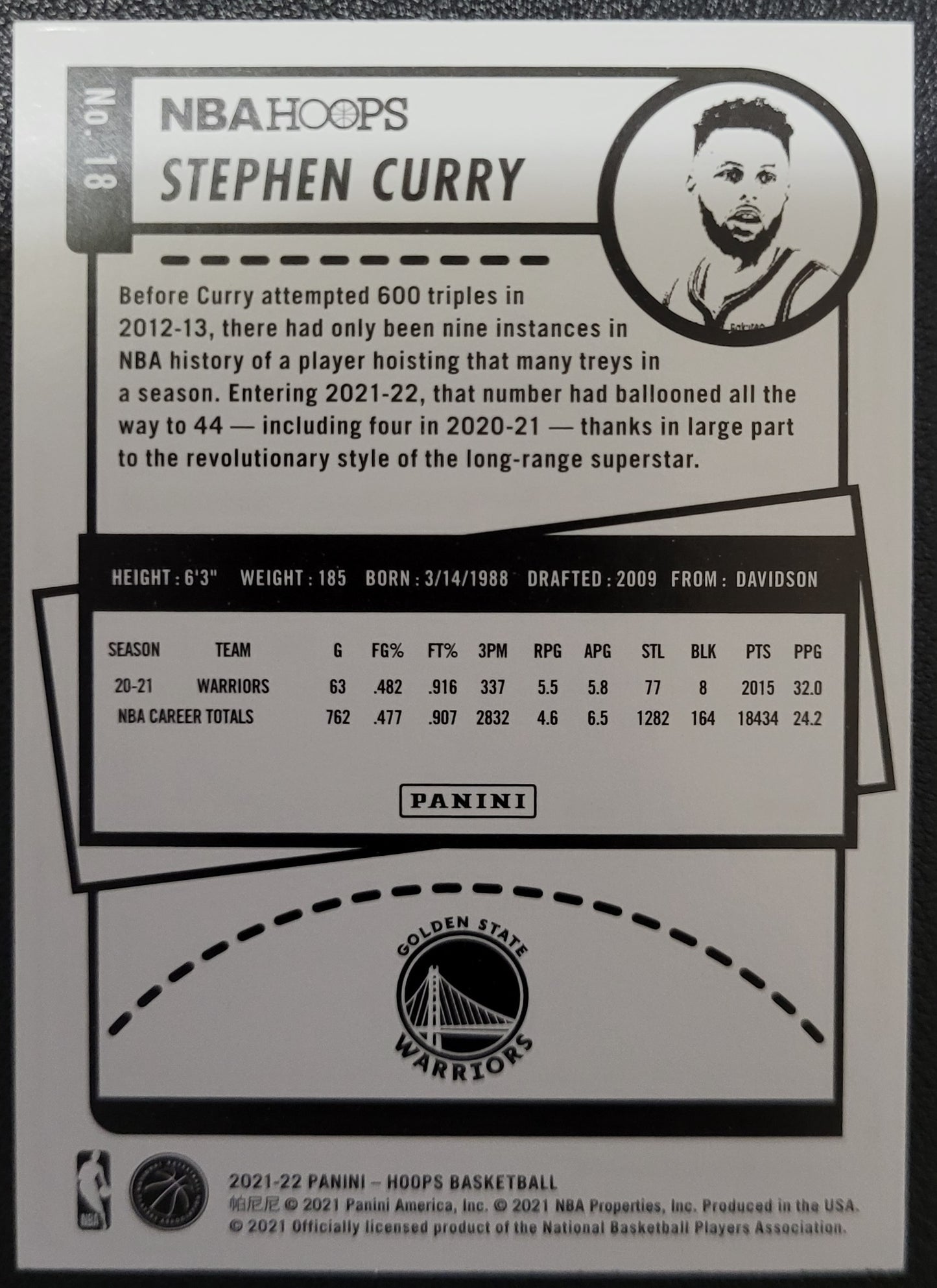 2021-22 Hoops Winter #18 Stephen Curry