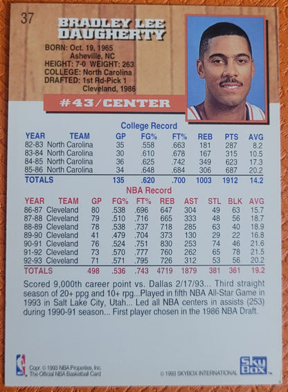 1993-94 Skybox #37 Brad Daugherty