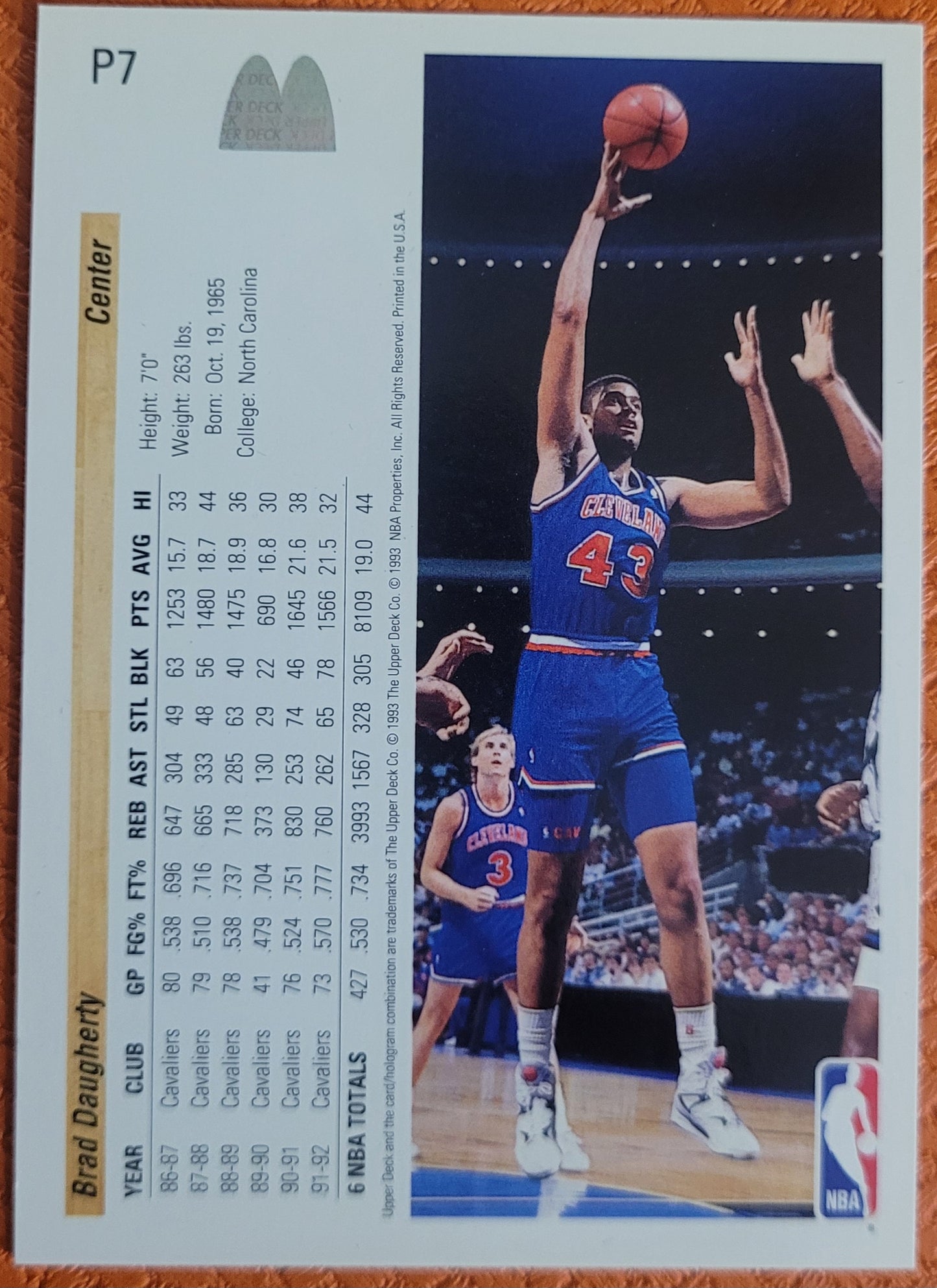 1992-93 Upper Deck McDonald's #P7 Brad Daugherty