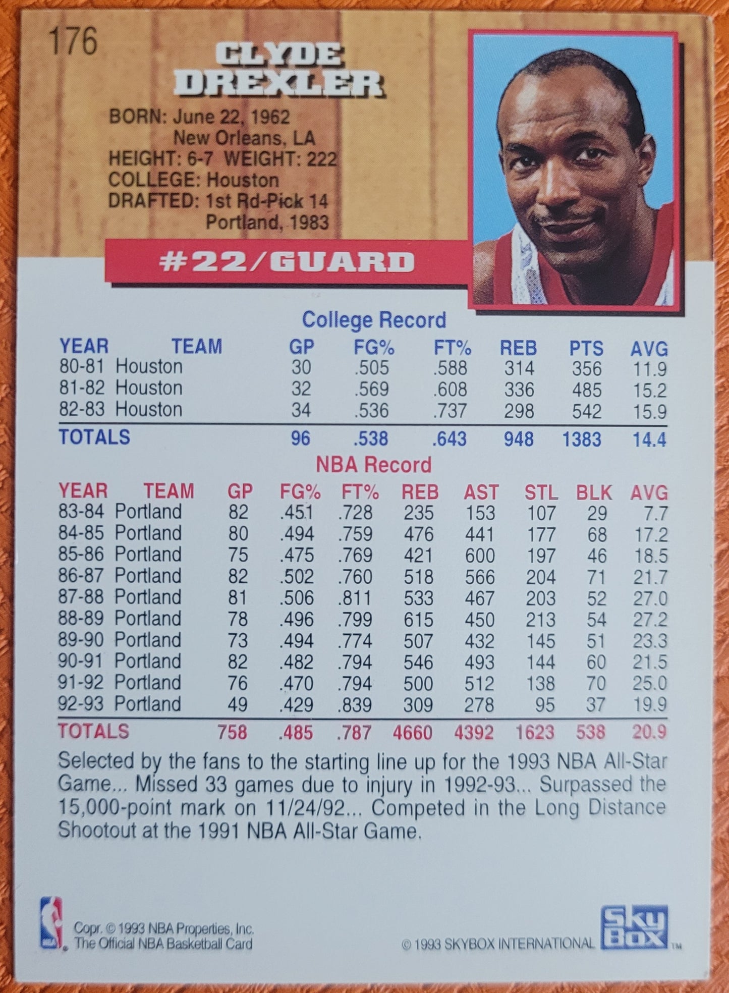 1993-94 Skybox #176 Clyde Drexler