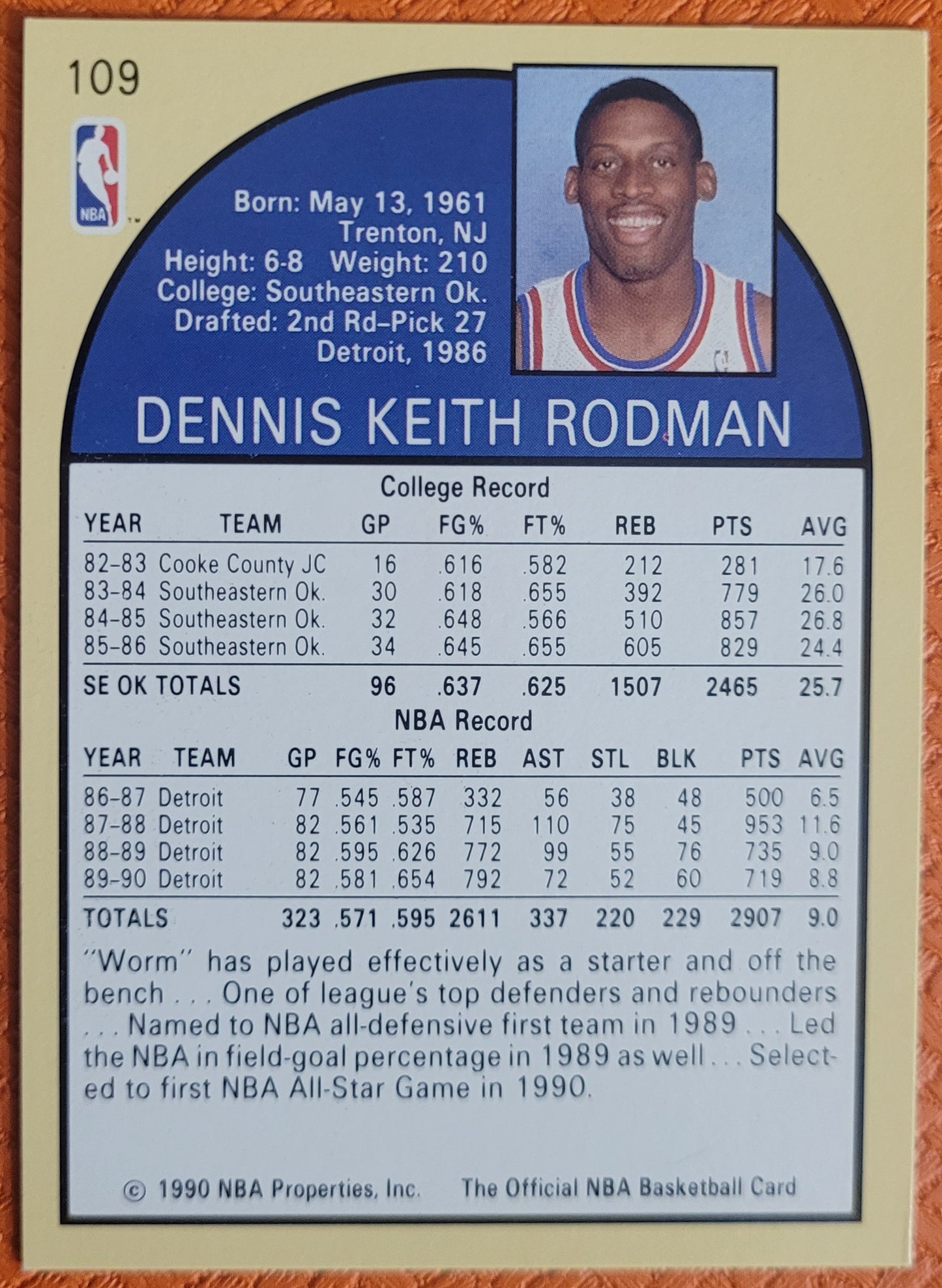 1990-91 Hoops #109 Dennis Rodman