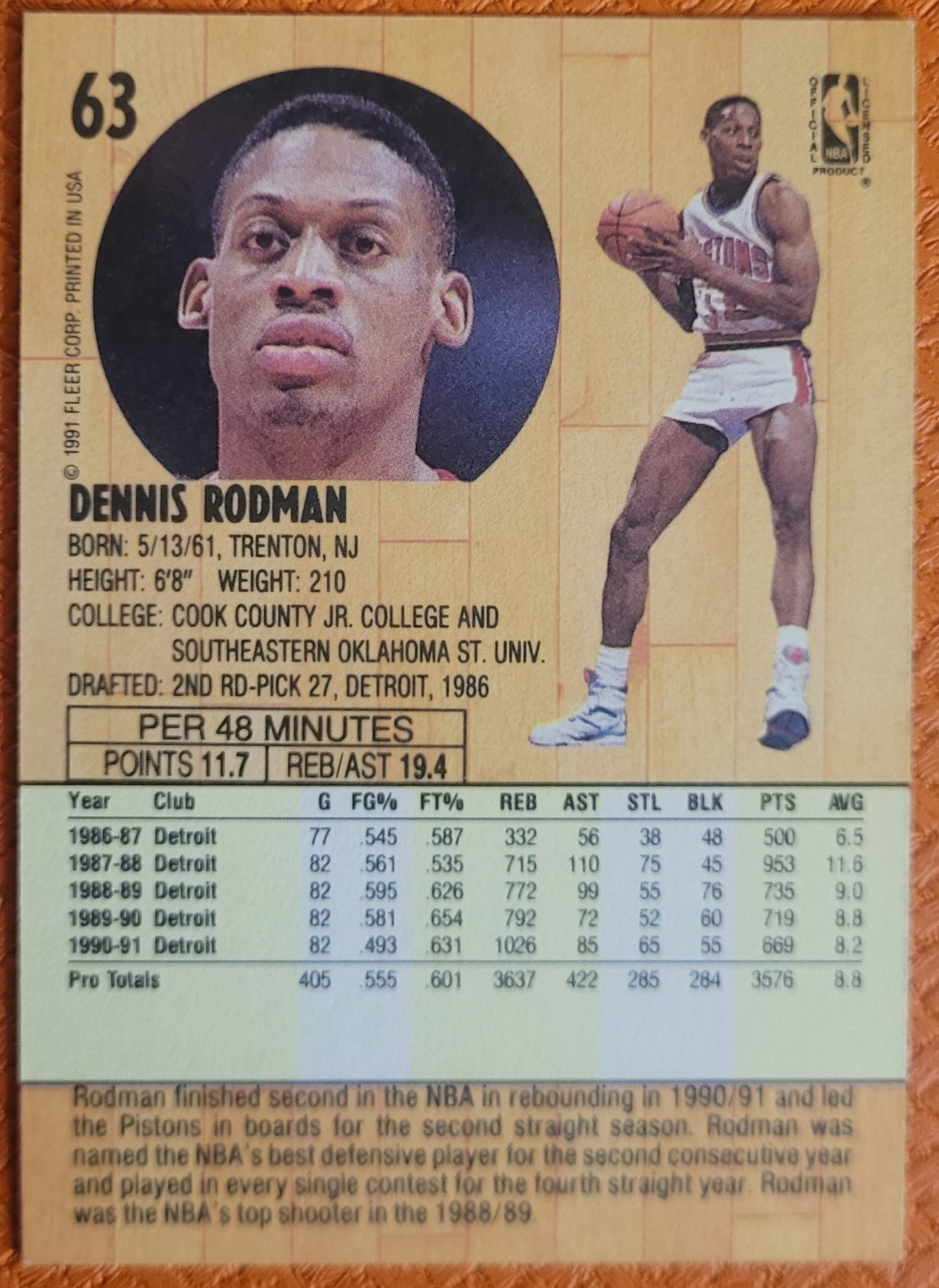 1991-92 Fleer #63 Dennis Rodman