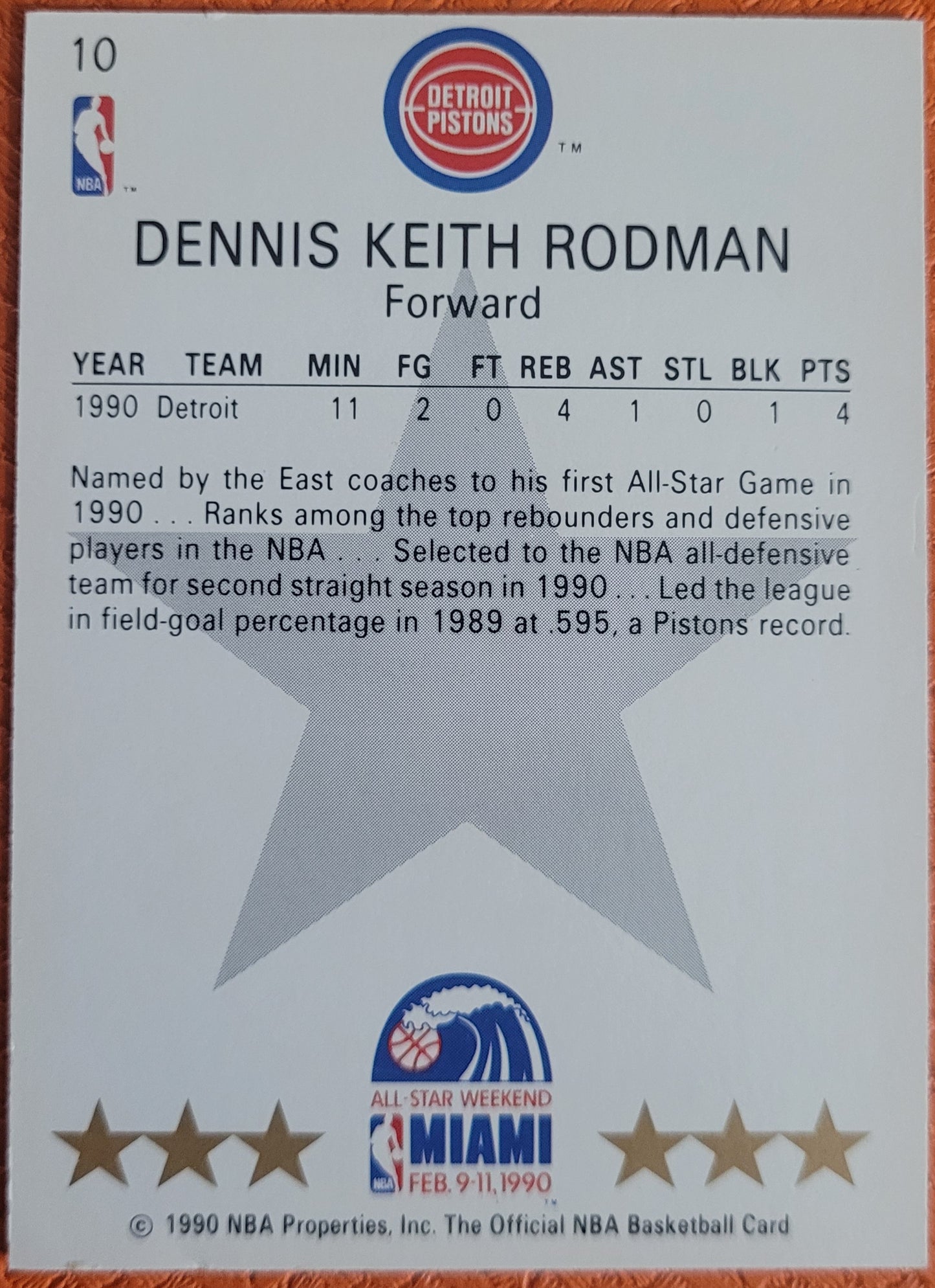 1990-91 Hoops #10 Dennis Rodman