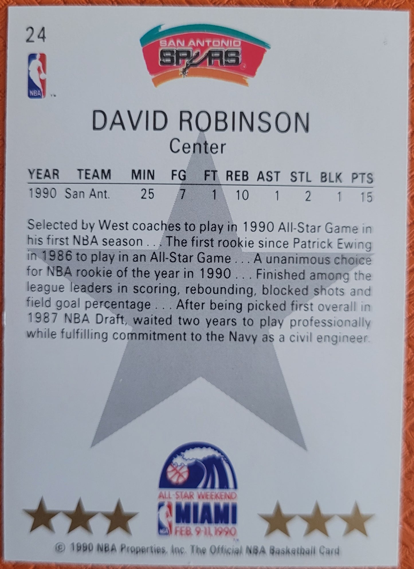 1990-91 Hoops #24 David Robinson