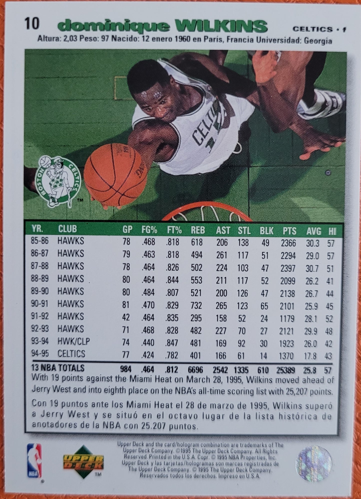 1995-96 Collector's Choice Japanese #10 Dominique Wilkins