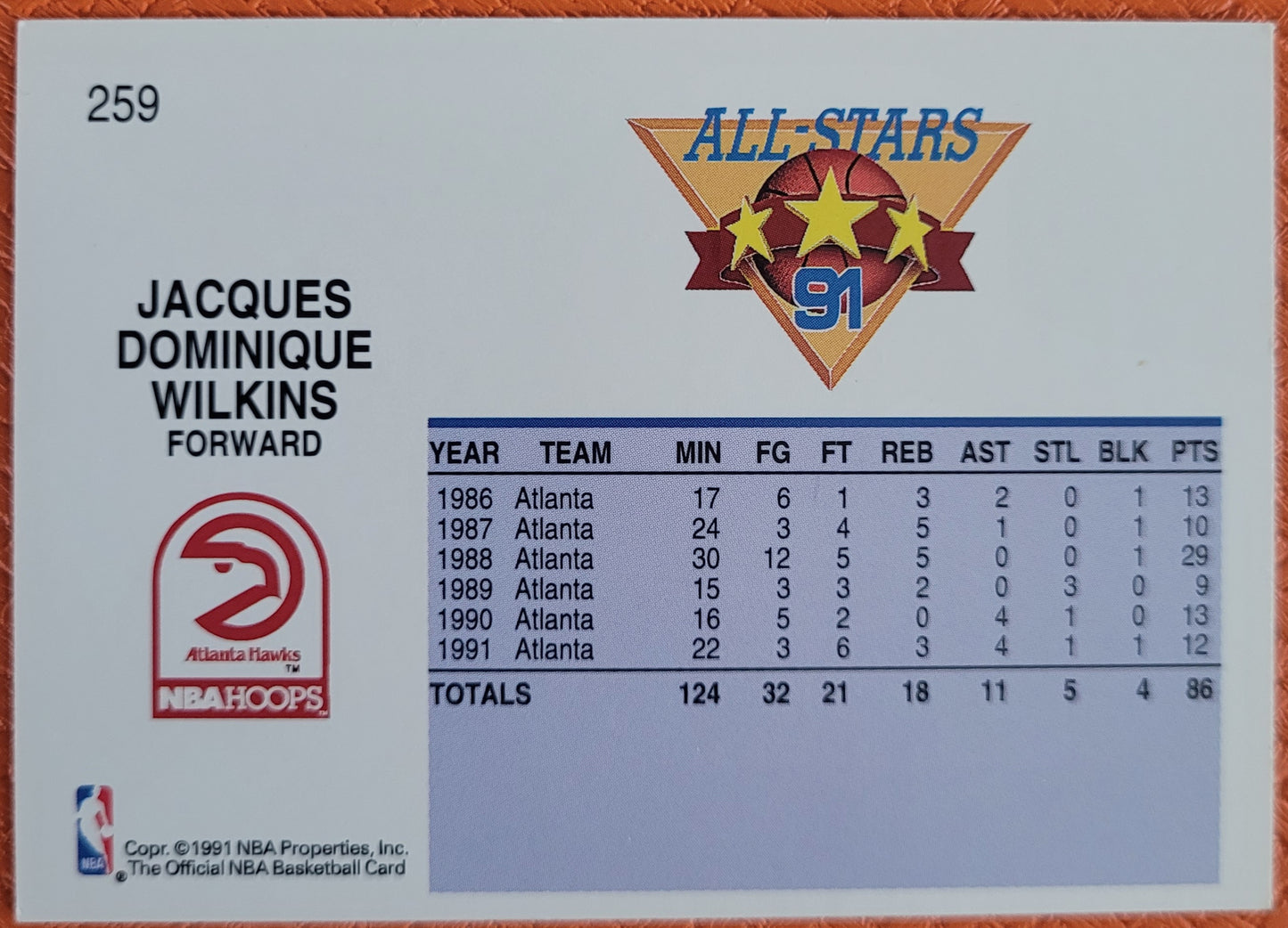 1991-92 Hoops #259 Dominique Wilkins