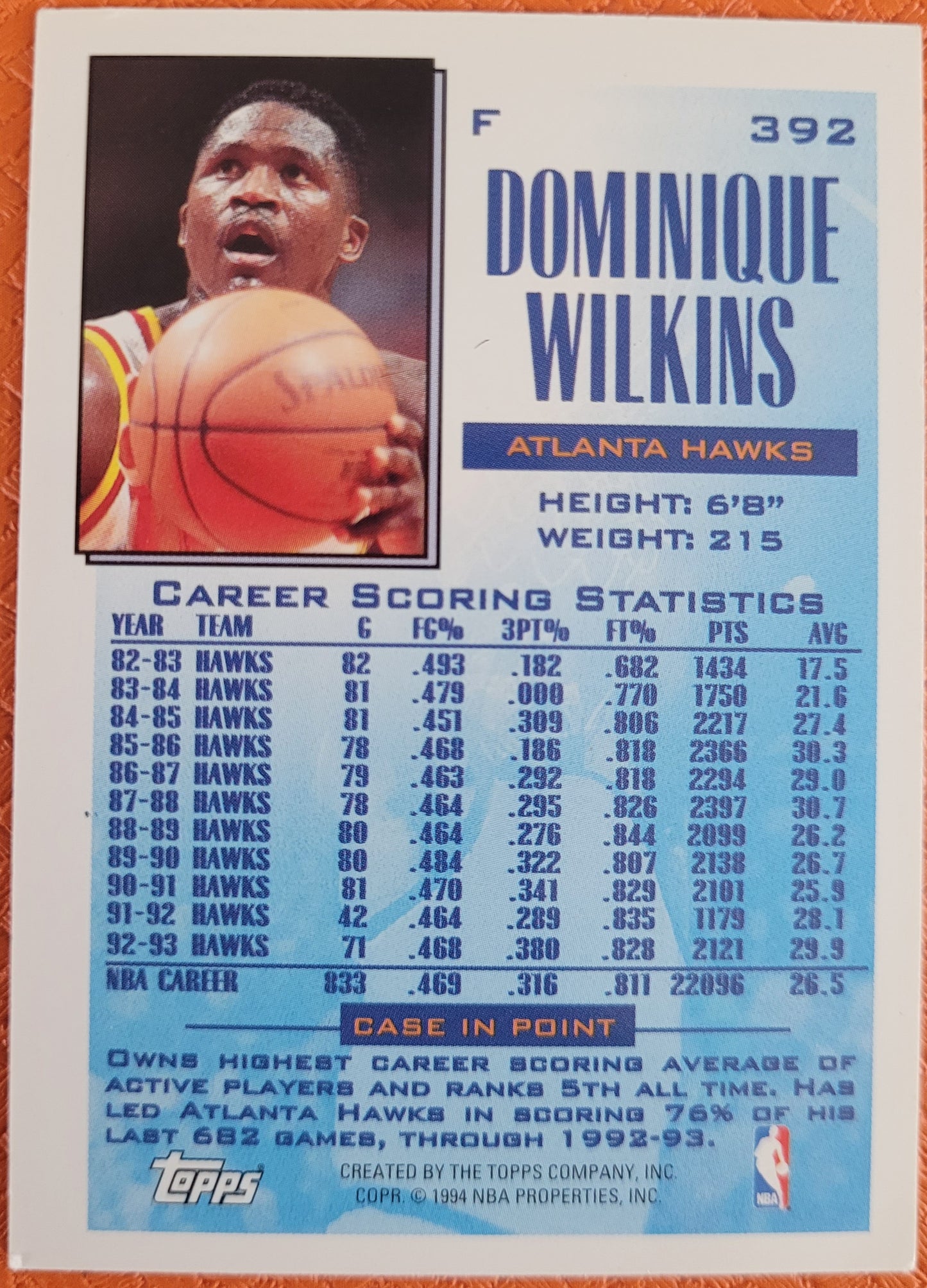 1993-94 Topps #392 Dominique Wilkins