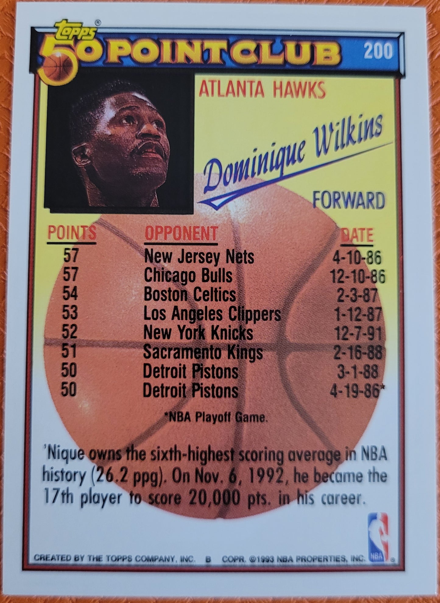 1992-93 Topps #200 Dominique Wilkins