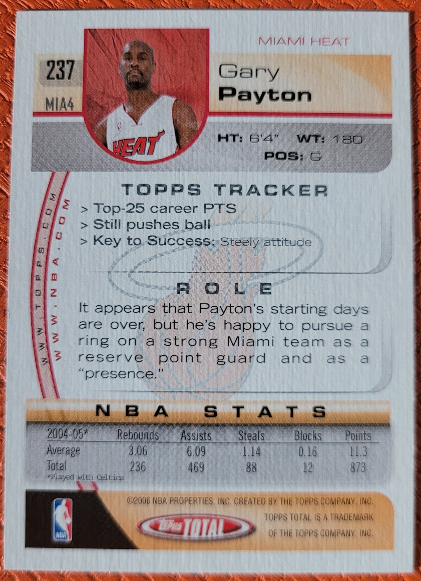 2005-06 Topps Total #237 Gary Payton Silver