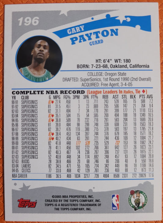 2005-06 Topps #196 Gary Payton Gold #/99