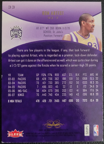 2007-08 Fleer Hot Prospects #33 Ron Artest