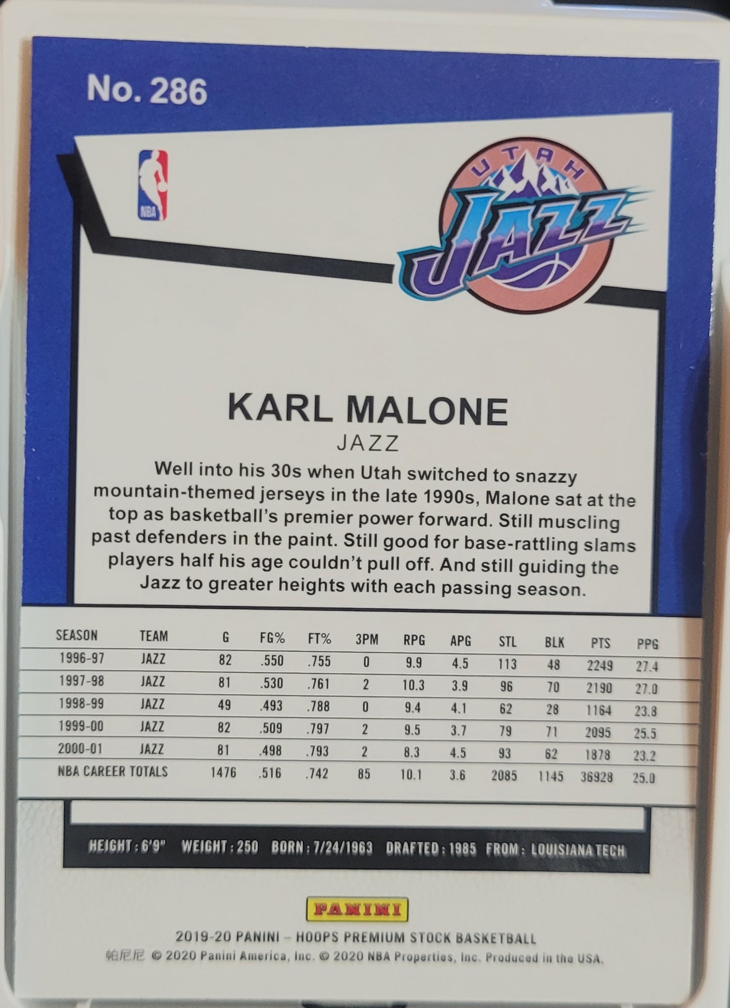 2019-20 Hoops Premium Stock #286 Karl Malone Prizms Silver