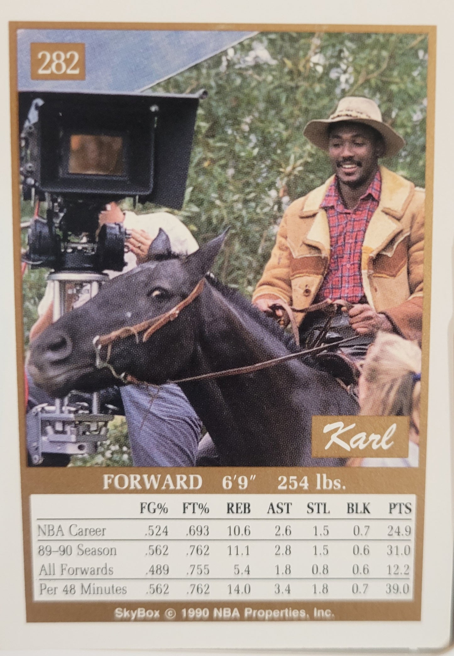 1990-91 SkyBox #282 Karl Malone