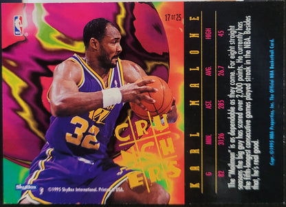 1995-96 Hoops #17 Karl Malone Number Crunchers