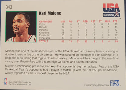 1992-93 Hoops #343 Karl Malone
