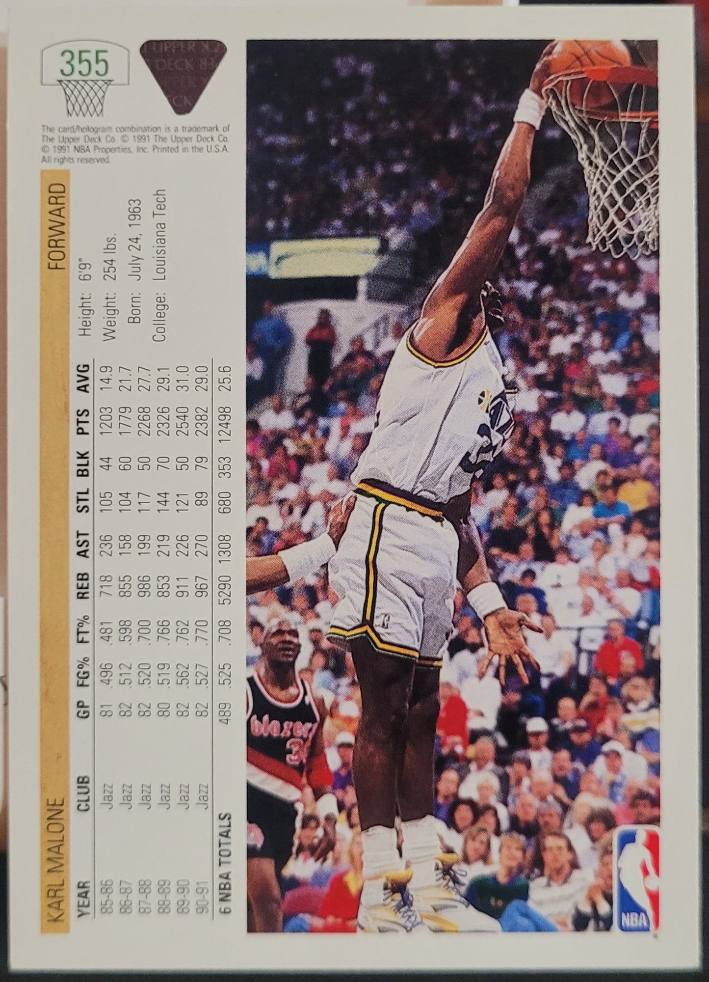 1991-92 Upper Deck #355 Karl Malone