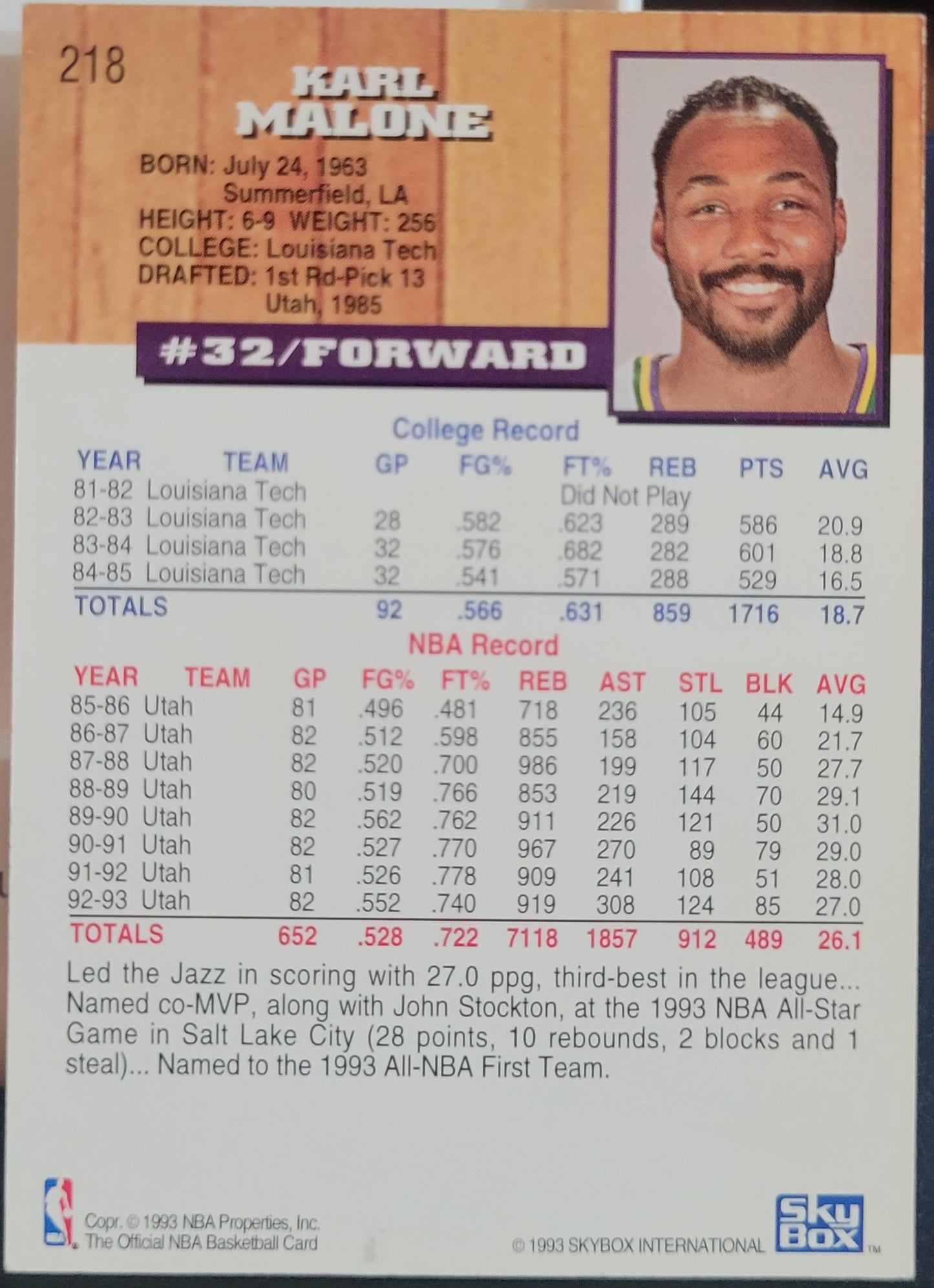 1993-94 Hoops #218 Karl Malone