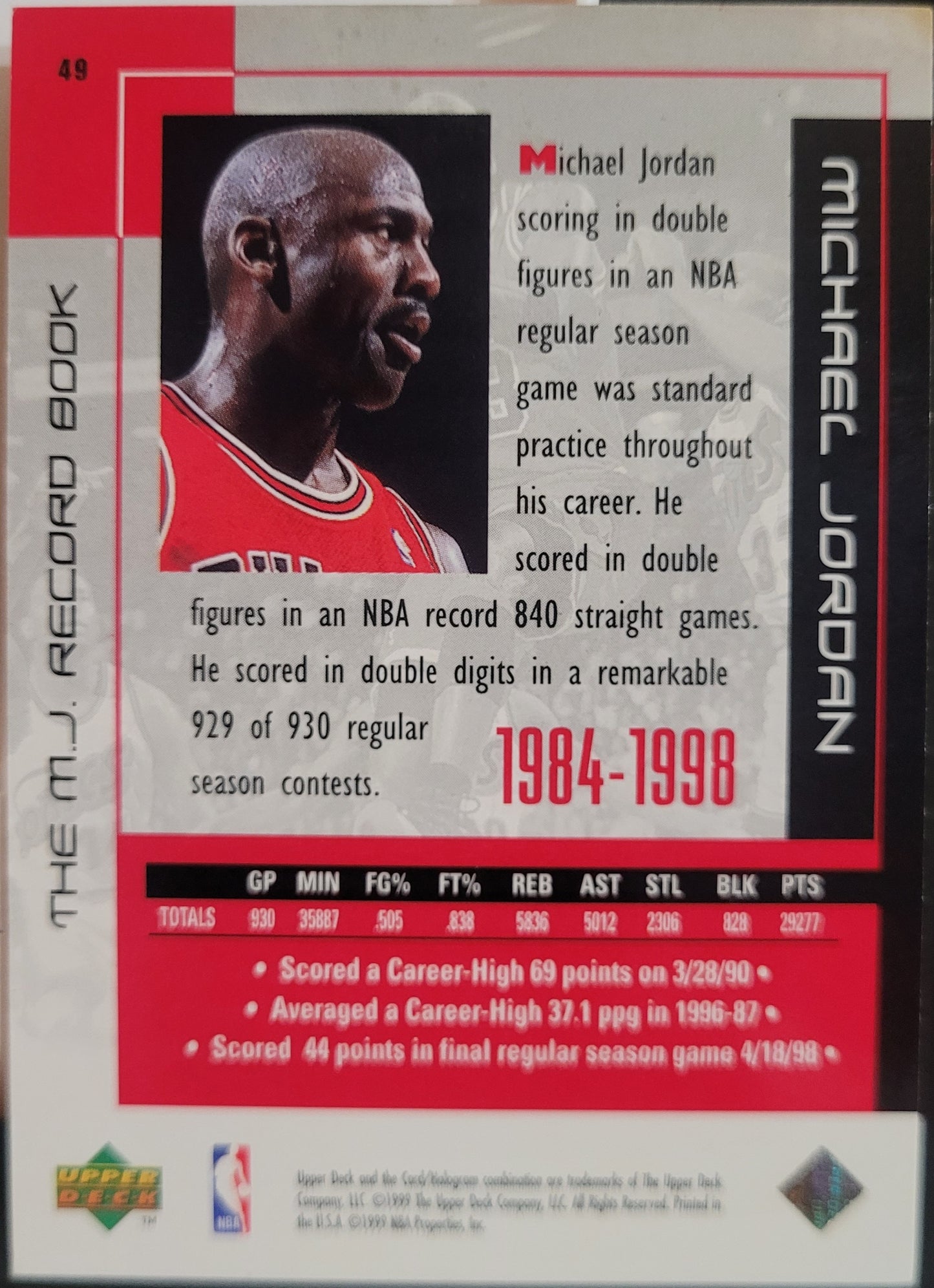 1999 Upper Deck Michael Jordan Career Collection #49 Michael Jordan