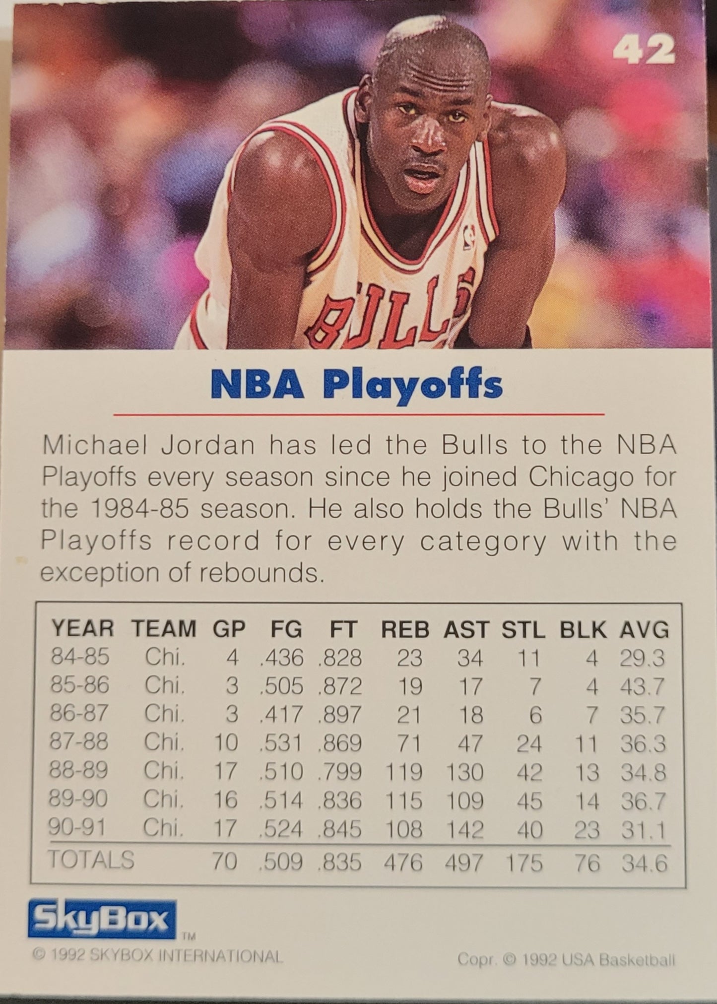 1992 SkyBox USA #43 Michael Jordan