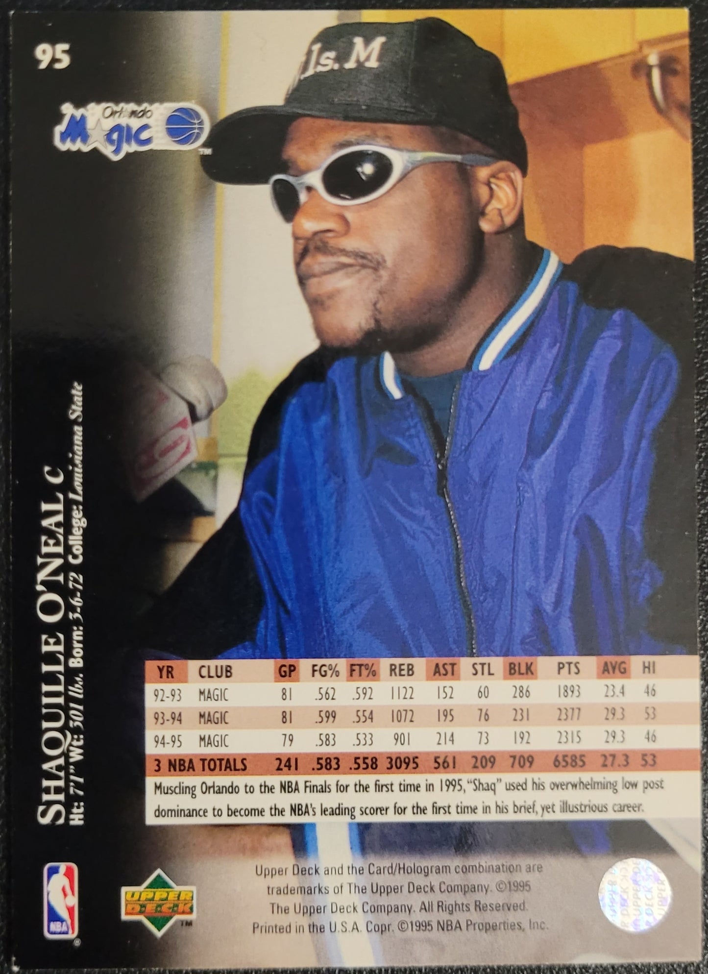 1995-96 Upper Deck #95 Shaquille O'Neal