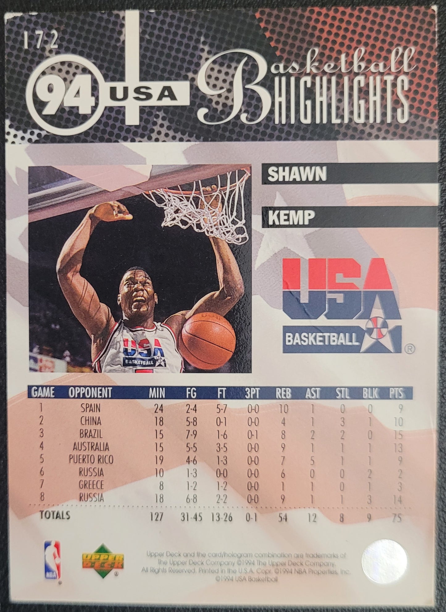 1994-95 Upper Deck #172 Shawn Kemp