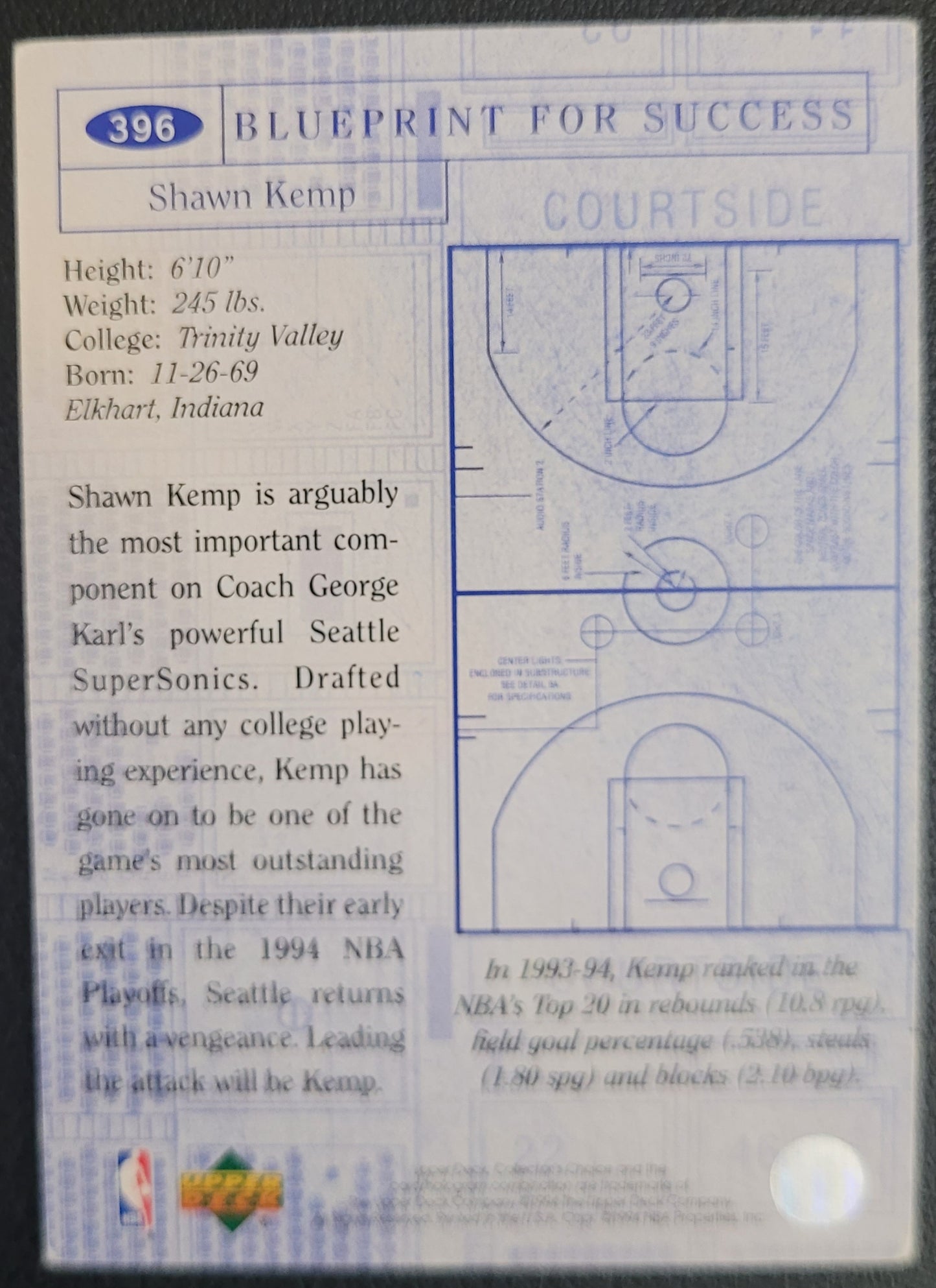 1994-95 Collector's Choice #396 Shawn Kemp