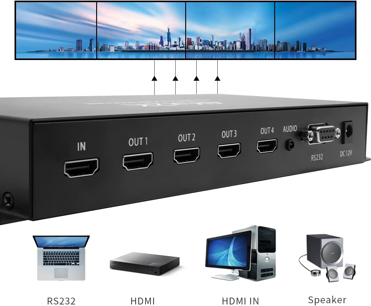 Video Wall Controller 4K x 2K, HD Display, 4 Way HDMI Out, 180 Rotate, New!