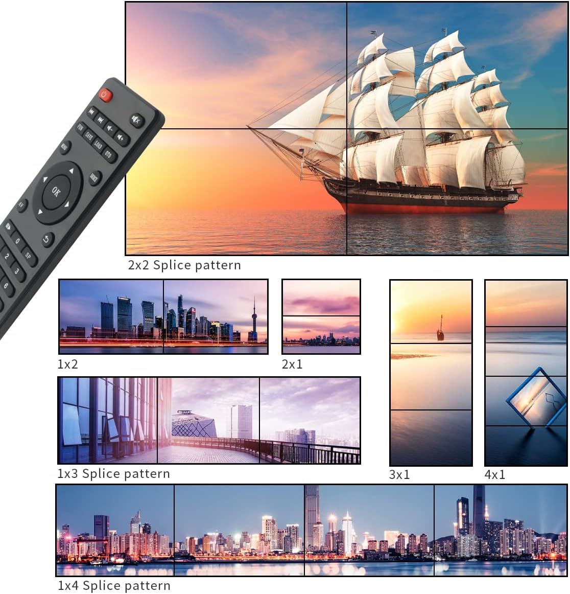 Video Wall Controller 4K x 2K, HD Display, 4 Way HDMI Out, 180 Rotate, New!