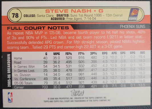 2006-07 Topps Full Court #78 Steve Nash