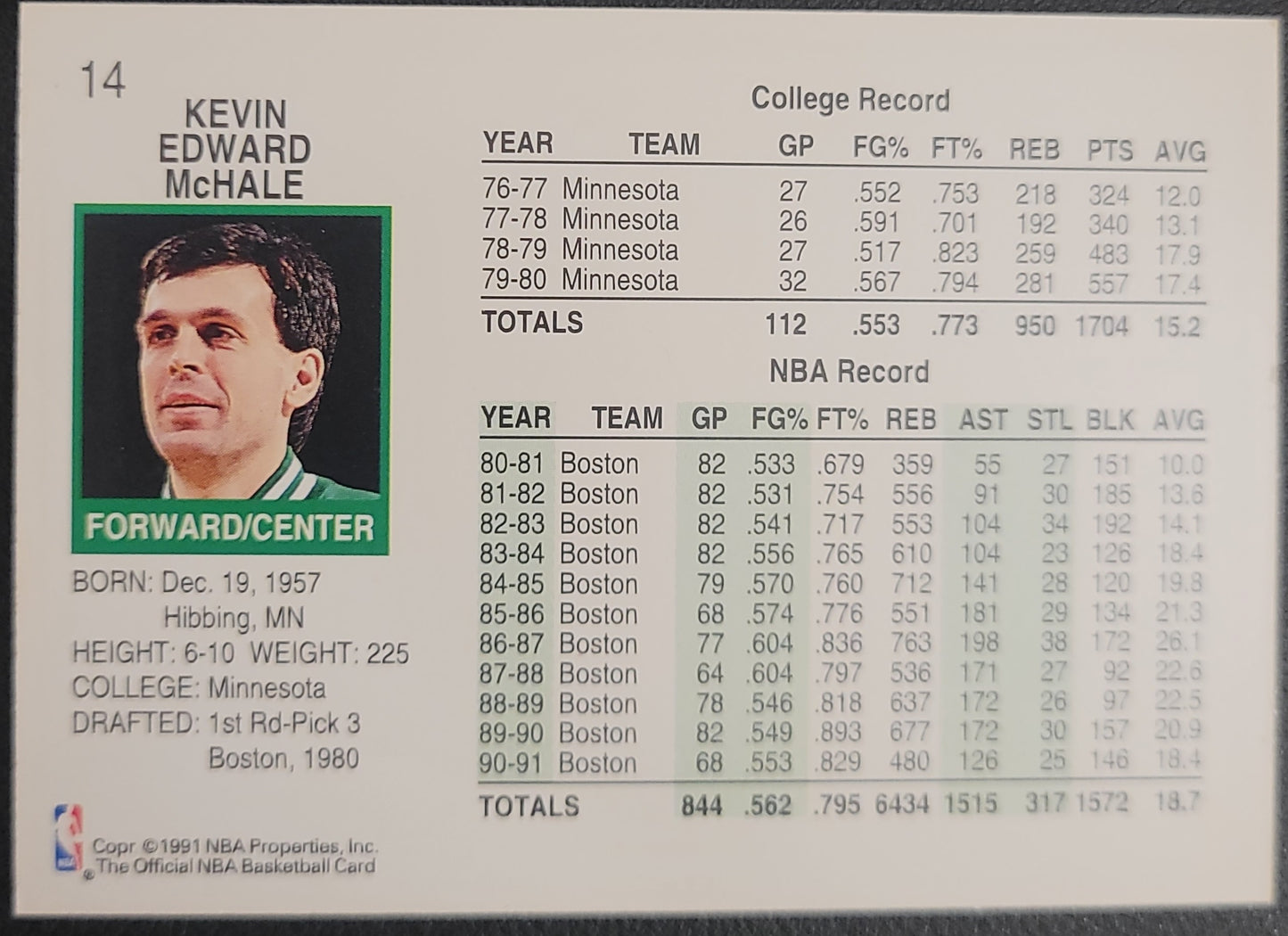 1991-92 Hoops #14 Kevin McHale
